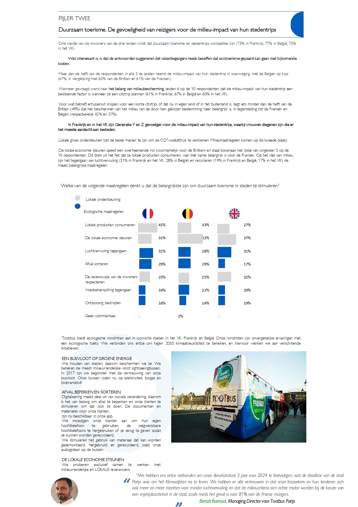 Summary OpinionWay 3