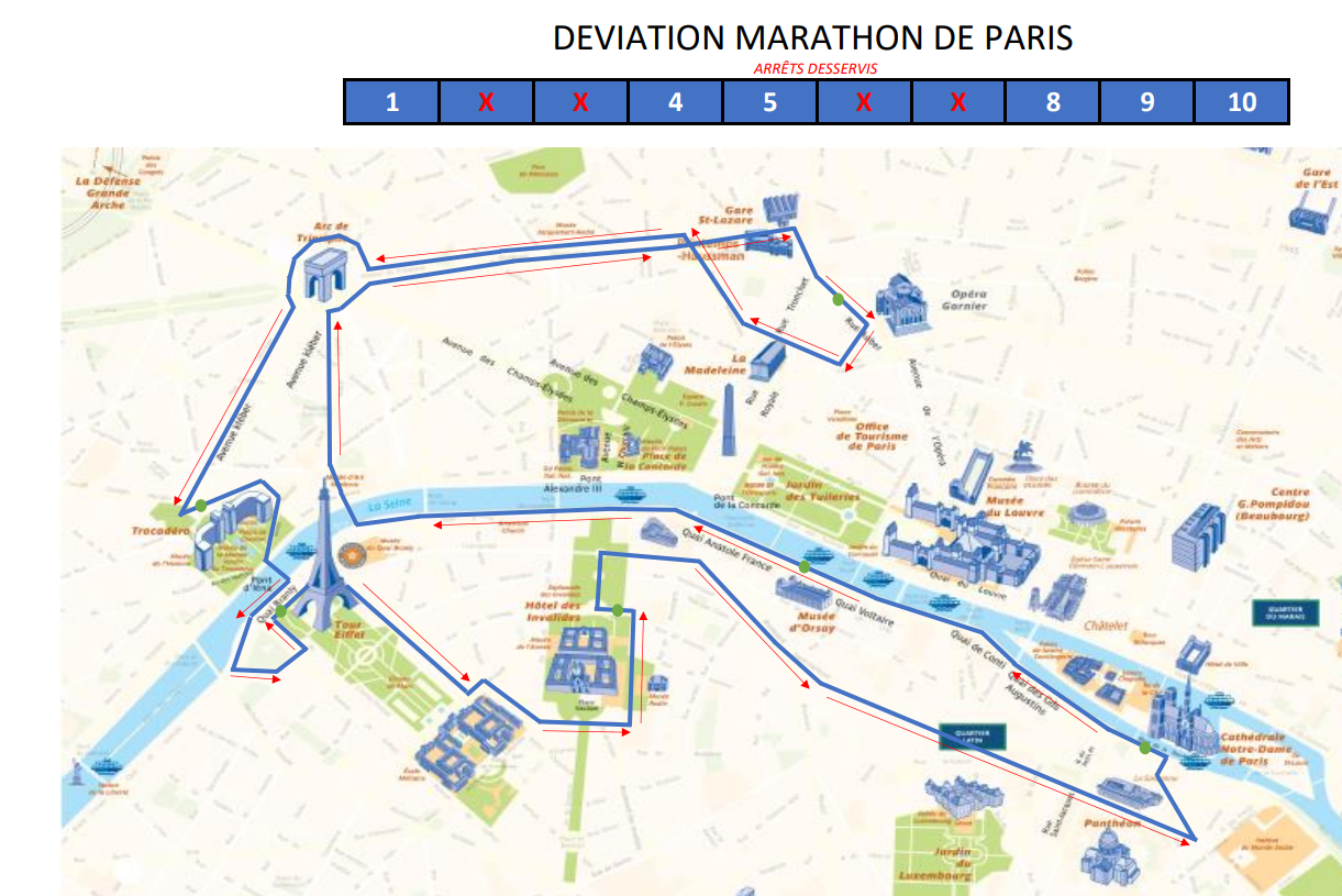 Marathon of Paris