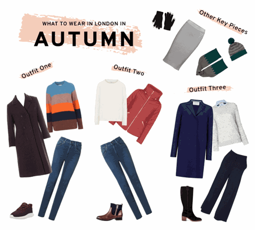What To Wear In London In Autumn