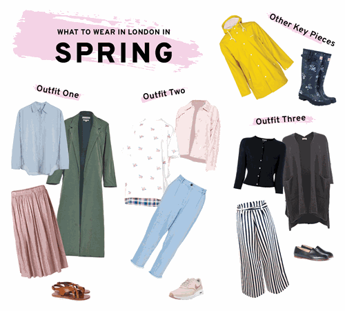 What To Wear In London In Spring