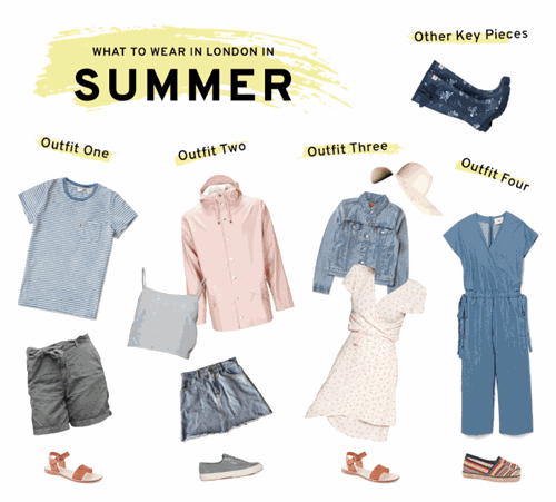 What To Wear In London In Summer